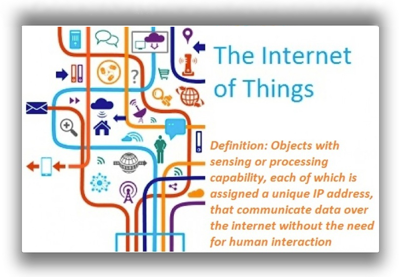 The Internet of Things - Definition 2